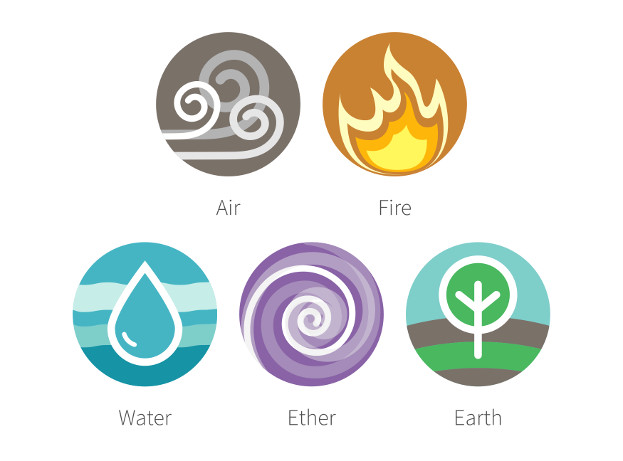 Thumbnail for playlist: The Elements